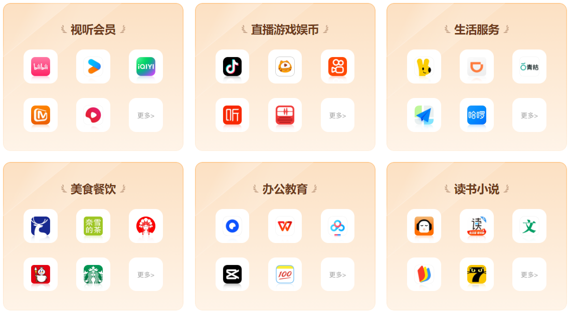 <h1>影视会员卡券批发新风口:揭秘权益会员低价拿货渠道与发卡网玩法</h1>